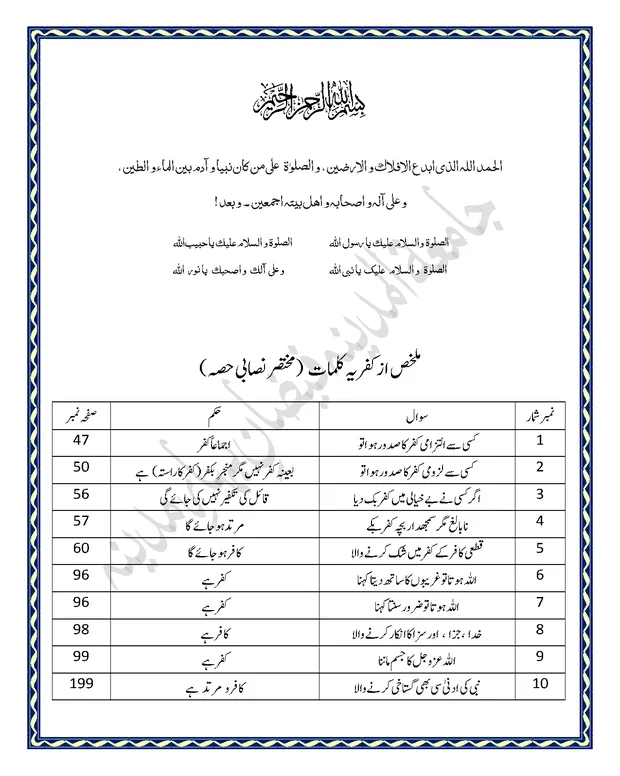 خلاصہ — کفریہ کلمات